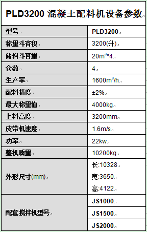 PLD3200混凝土配料機設備參數(shù)